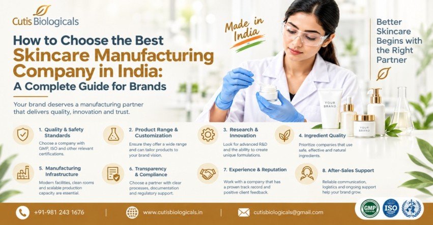 Choose Best Skincare Manufacturing Company